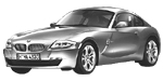 BMW E86 U3417 Fault Code